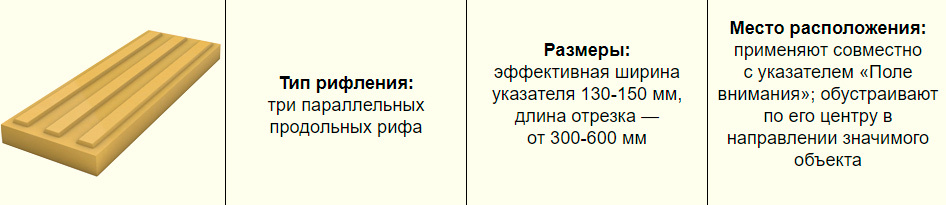 Отрезок направляющего&nbsp;указателя, задающий направление движения от указателя&nbsp;&laquo;Поле внимания&raquo; в сторону&nbsp;какого-либо значимого объекта